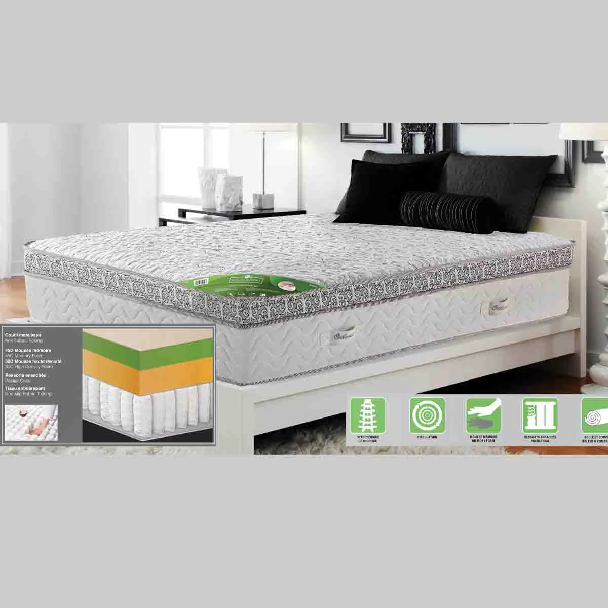 Fine Maison Blanche Serenity Memory Foam Rolled Mattress Verified