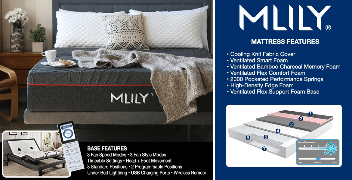 Responsible Power Cool by MLILY Mattress Base set – Medium PLUSH Advanced