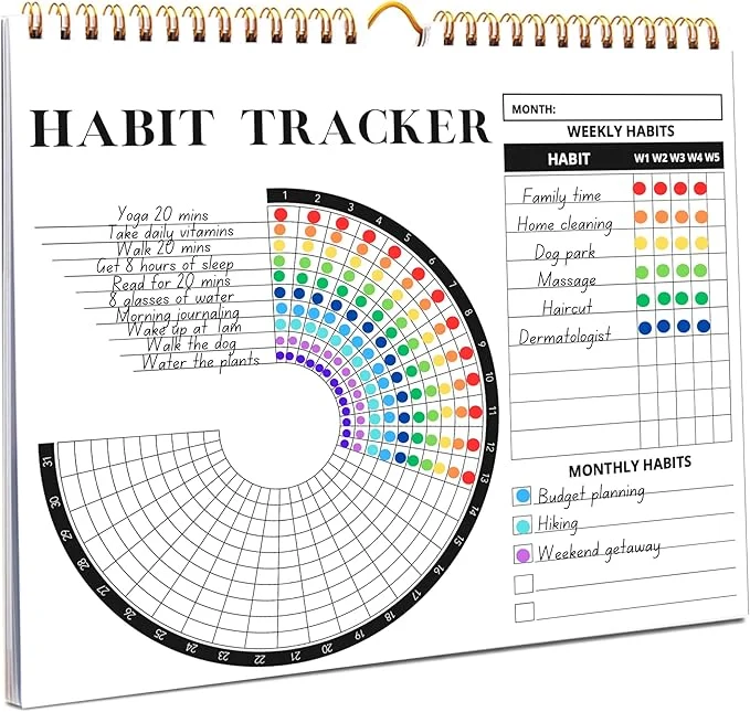 Outstanding Lamare 2026 Habit Tracker Calendar – Premium Daily Habit Tracker Journal and Advanced