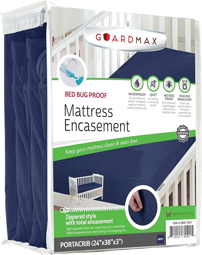 Detailed Guardmax Jersey Knitted Mini Crib Size Zippered Mattress Encasement Next-Generation