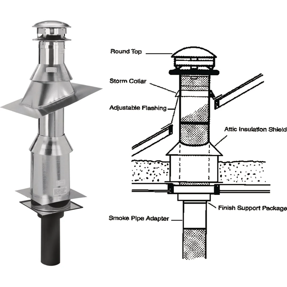 Easy-to-Use SELKIRK Sure-Temp Flat Ceiling Chimney Support Kit Selected