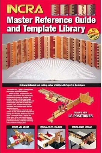 Convenient INCRA Master Reference Guide w Templates Secure