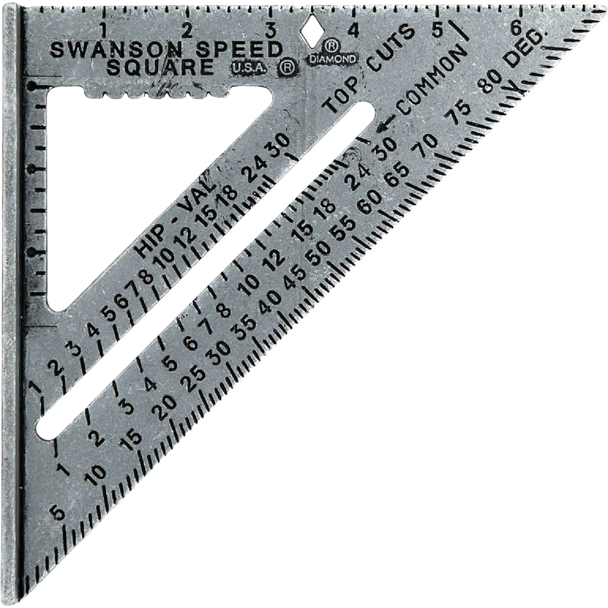 Unique Swanson Speed Rafter Square Minimalist
