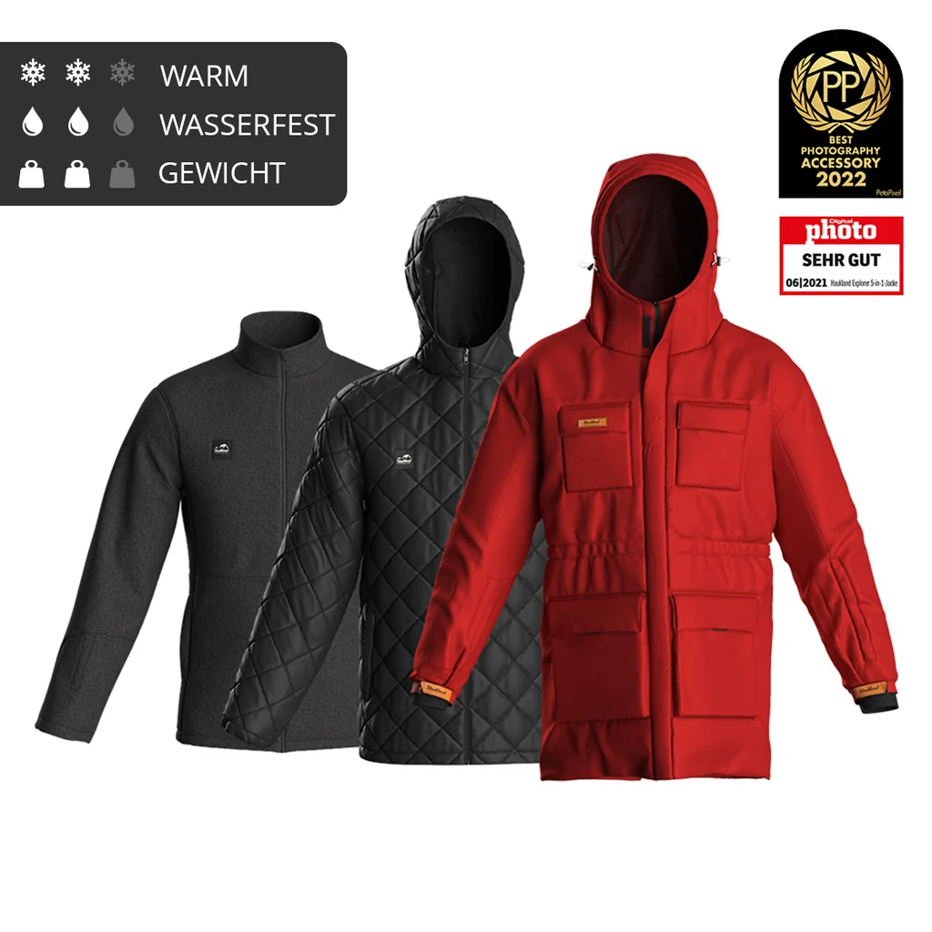 Refined Haukland Classic – 7in1 Set – Outdoor Photography Jacket – Red Green
