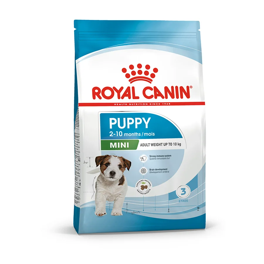Optimized Royal Canin Mini Breed Dry Puppy Food Eco-Friendly